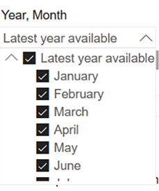 The time period filter - latest year available is the default.